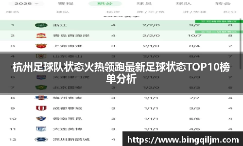 杭州足球队状态火热领跑最新足球状态TOP10榜单分析